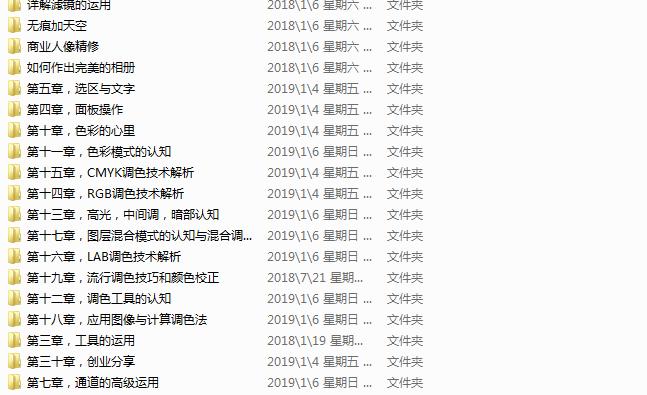 photoshop初学者视频教程,photoshopcs5视频教程全集