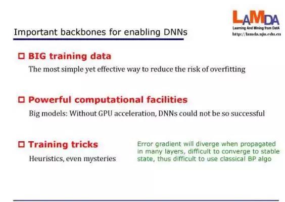 深度学习的基本性,深度学习又是什么