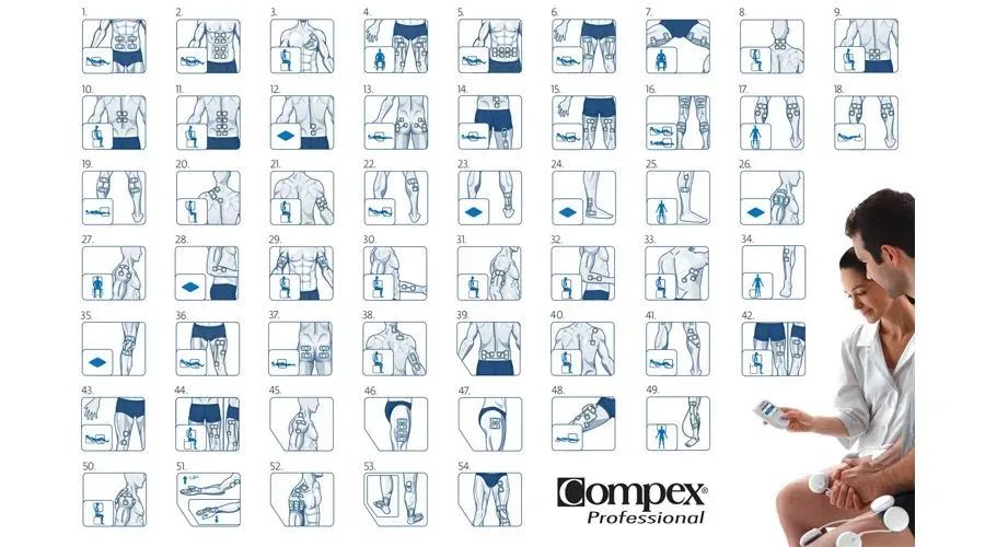 璁よ瘑澧炶倢璁粌,璁よ瘑鍋ヨ韩鍣ㄦ潗缁冭噣