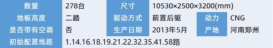 郑州公交宇通,郑州宇通纯电动公交