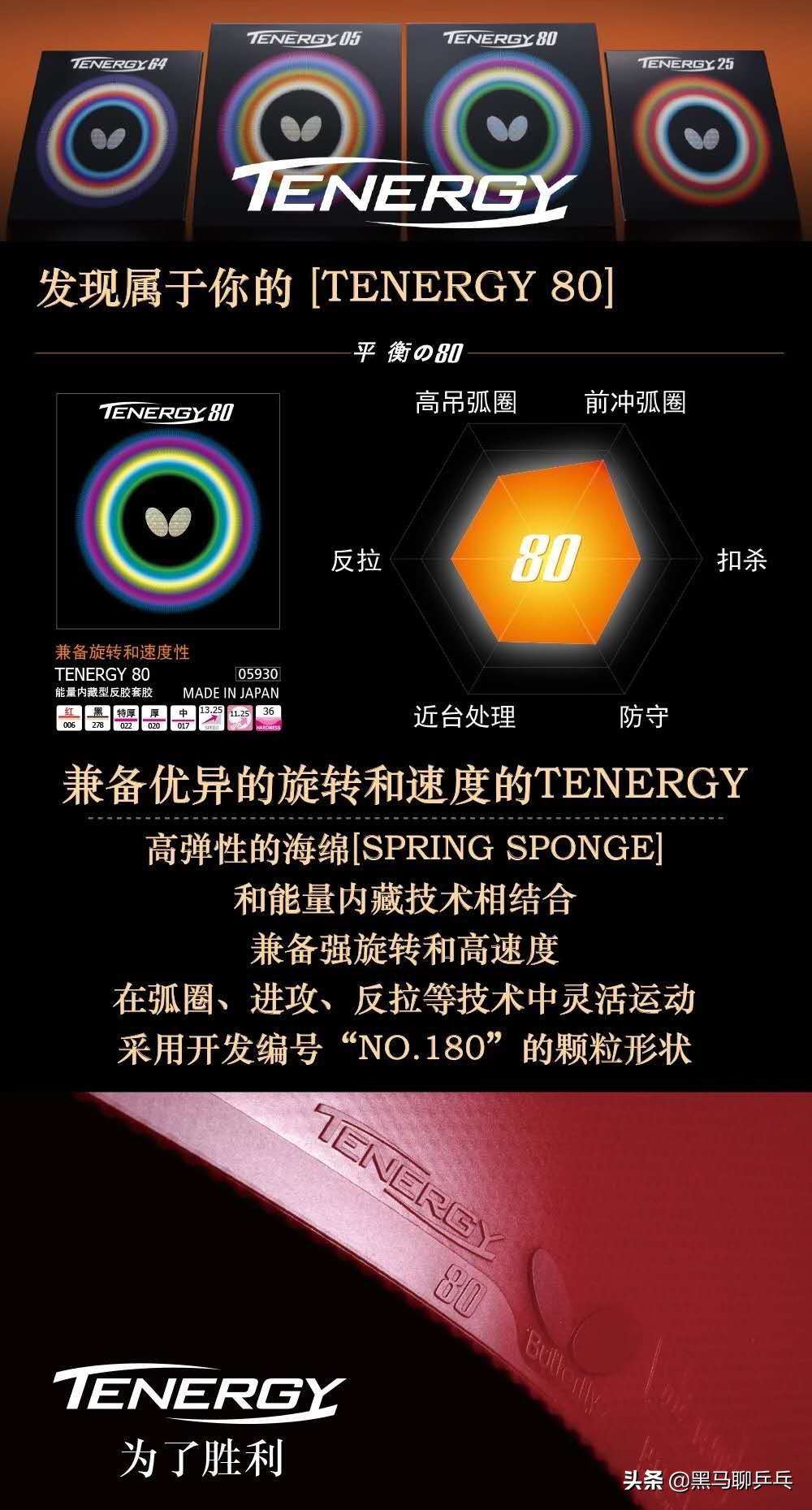 二马说乒乓,二马说经典