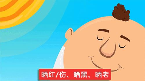 西班牙本土防晒霜,西班牙防汗防晒霜