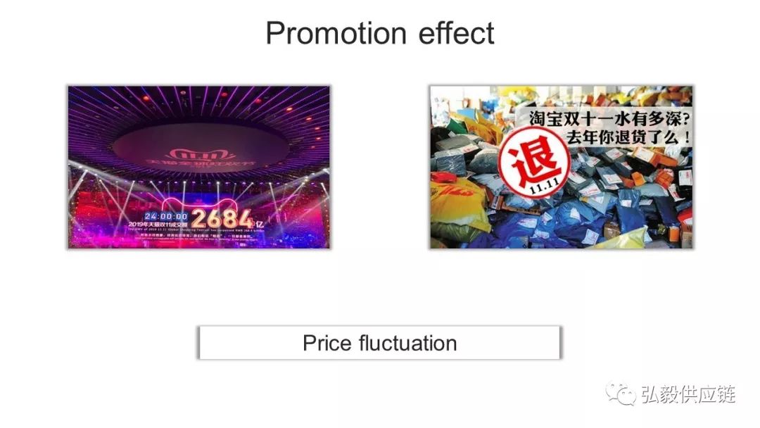 详解供应链中的四种牛鞭效应，通过五个案例告诉你如何破解