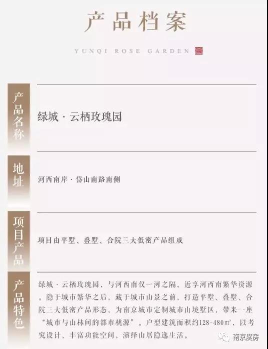 被安置房、墓地包围的绿城云栖*瑰园玫**,真是你想要的山居生活?