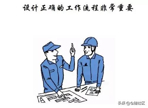 总结仓库货物装卸操作流程!(建议收藏)