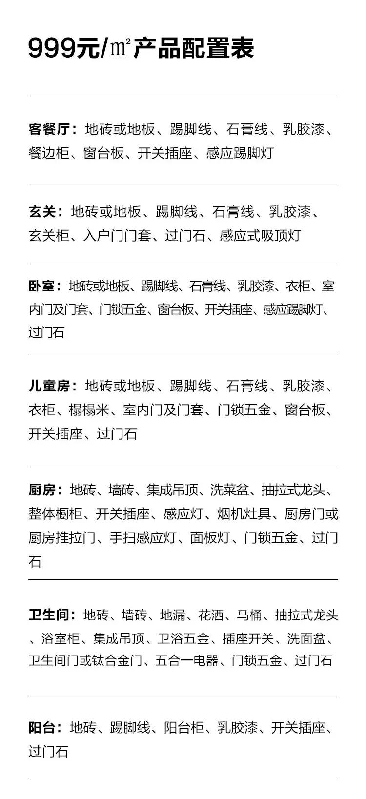 百变定制竹木纤维板全屋整装,百变全屋整装