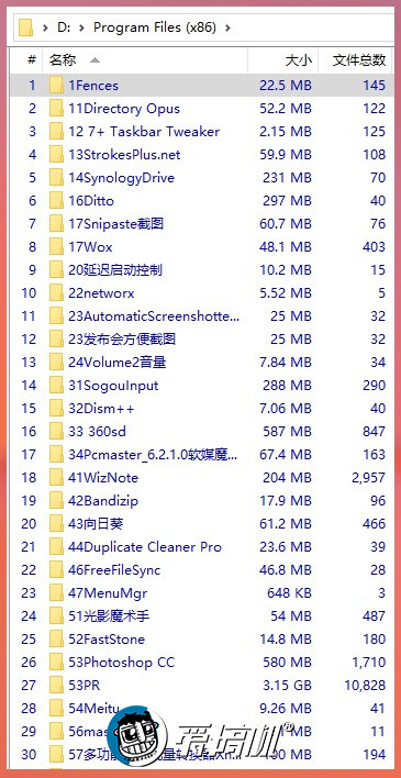 pc端好用的效率软件,pc开发软件哪个好