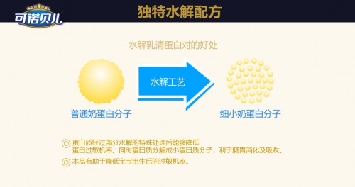 羊奶粉宝妈的不二之选,宝妈小课堂