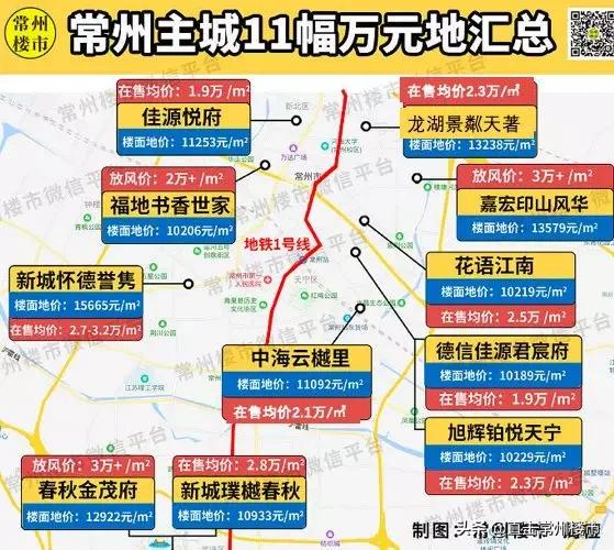 疫情过后我更加热爱这座城,疫情后我更加热爱这座城