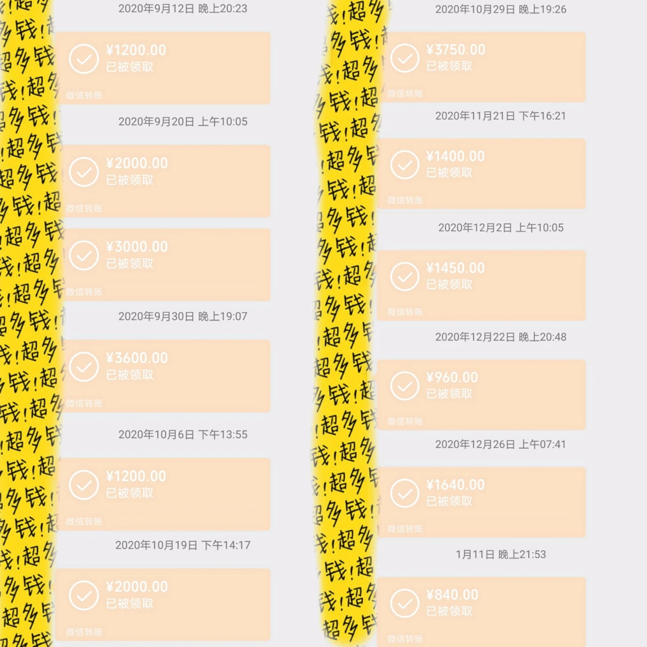 写鸡汤文登上「人民日报」后，我的单篇稿费突破了3000元