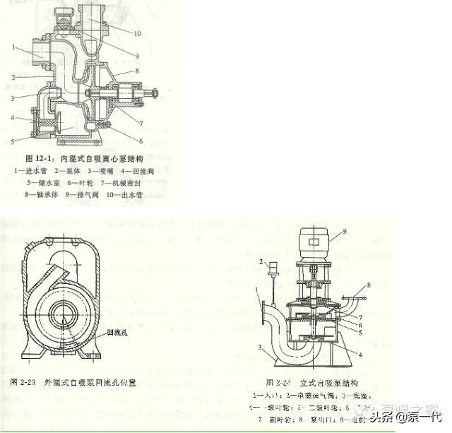 自吸泵注意事项有哪些,自吸式水泵知识