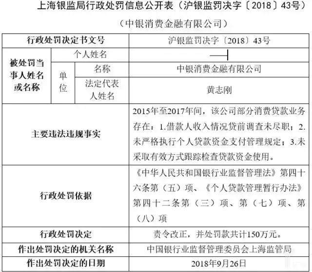 隐形电商巨头:工行全年交易额破万亿,中银也开始跟着做