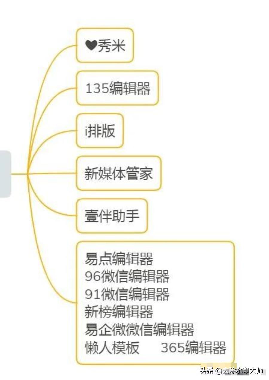 做自媒体最佳发布平台推荐,新媒体平台自媒体平台