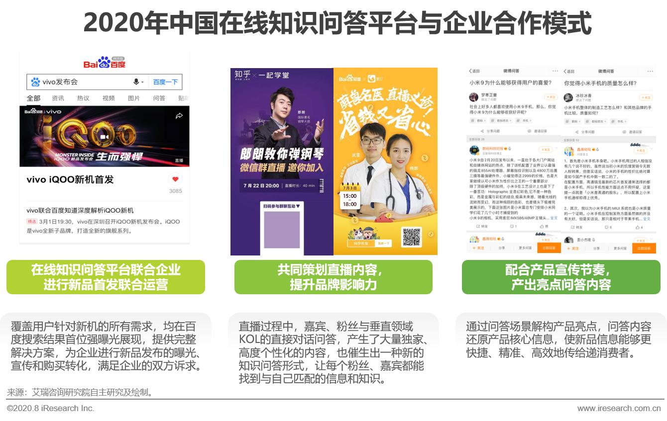 中国在线知识付费市场研究报告,中国相关知识问答