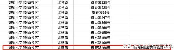 上海学区房最惨的楼盘,上海学区房真的暴跌了吗