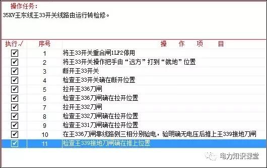 倒闸操作流程图,倒闸操作票模板