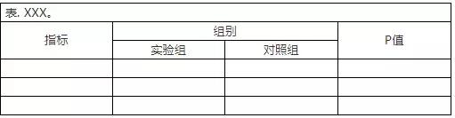 word中三线表如何去除虚线,word绘制标准三线表方法