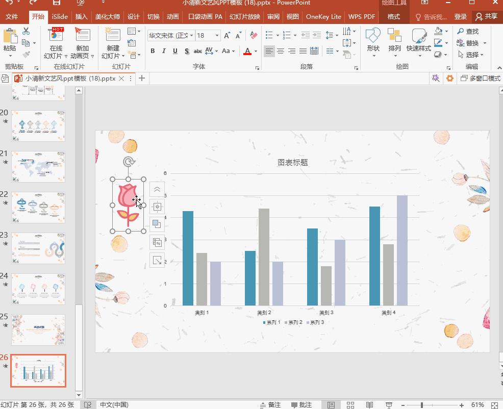 ppt图表原来能这么高级,这样制作ppt图表也太好看了吧