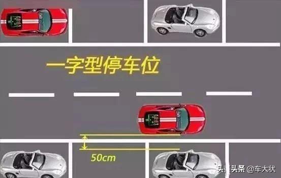 斜车位新手倒库停车技巧,车位倒库最简单又准的方法