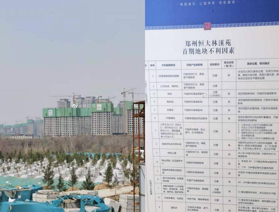 房地产最后的归宿,房地产走到这一步是谁的责任