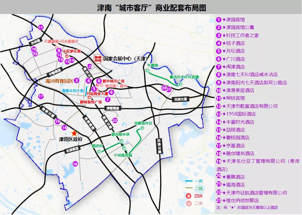 津南区国家级会展中心位置,津南区国家会展中心有什么