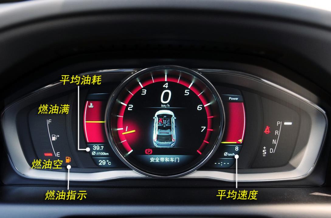 新手车内基本按键功能介绍长安,汽车车内开关按键操作讲解