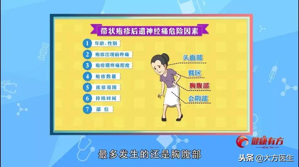 这几类人是带状疱疹后遗神经痛的“偏爱”人群，你是否也在其中？