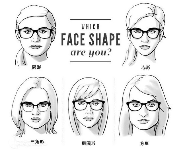 gm墨镜如何选款式,gm墨镜哪款最轻便耐用