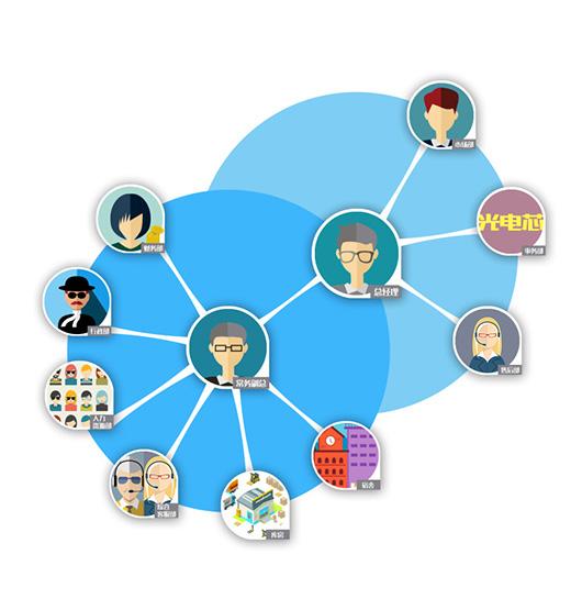 唐山市铭嘉工程设计有限公司,唐山森普工程设计有限公司怎么样