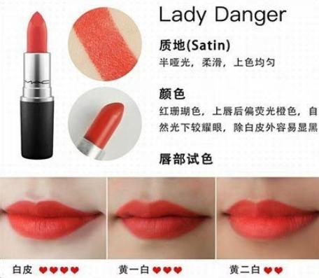 鍌呰弫ysl褰╁,鍌呰弫鍙ｇ孩鑹插彿