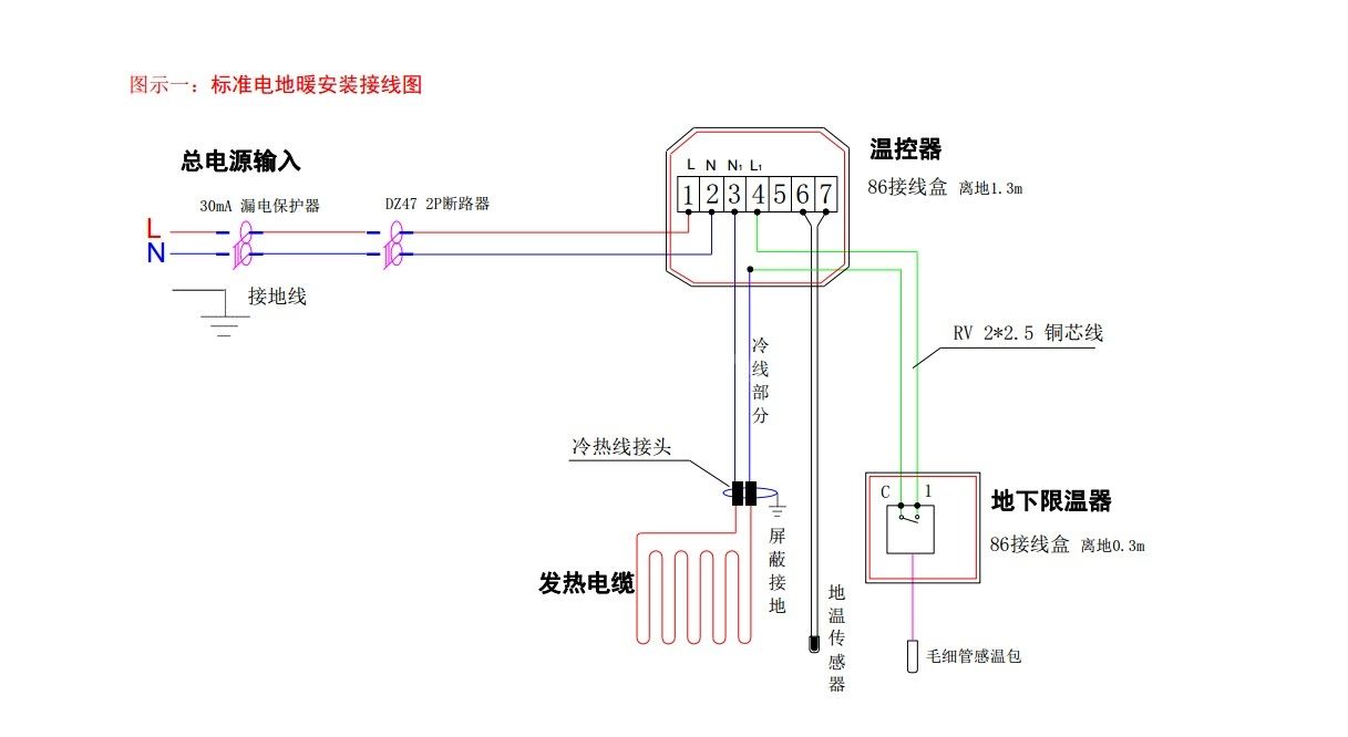温控表自学习,温控技术哪里可学