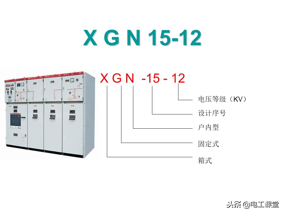 高压开关柜操作视频,高压开关柜符号图解