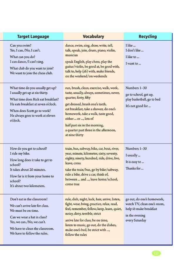 人教版英语七年级下册电子课本,人教版初中七年级英语上电子课本