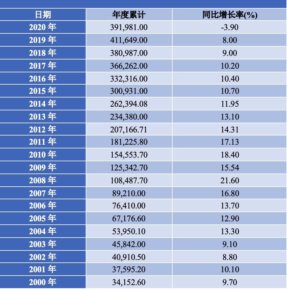 网红奈雪的茶视频,奈雪的茶抖音视频
