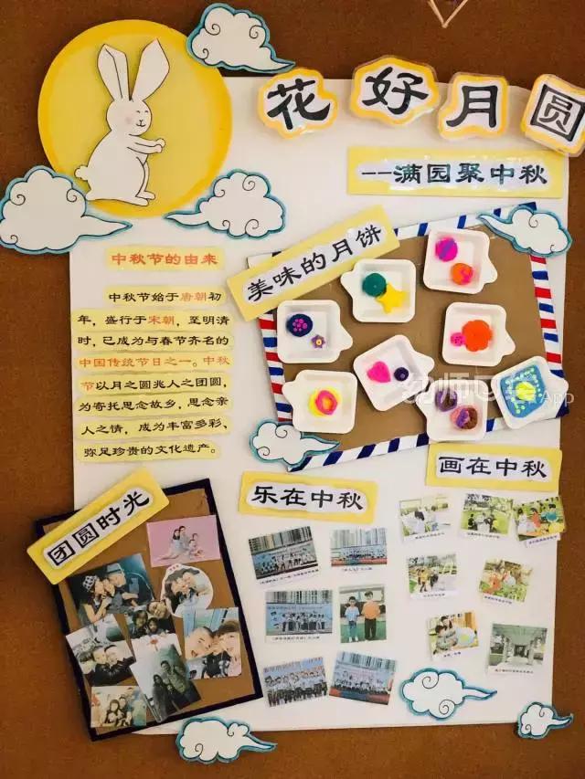 中秋节好玩的儿童活动,大班中秋节创意情景剧