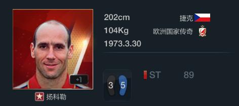 fifaonline3十大实用球员,fifaonline32016最佳阵容