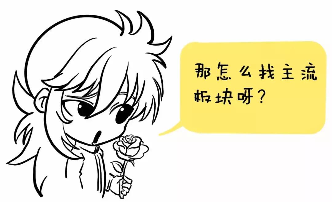 盘感训练方法与复盘技巧,股市盘前技术研判