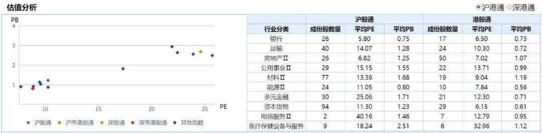 港股收盘恒指跌0.72%,港股收盘恒指涨0.61%券商股