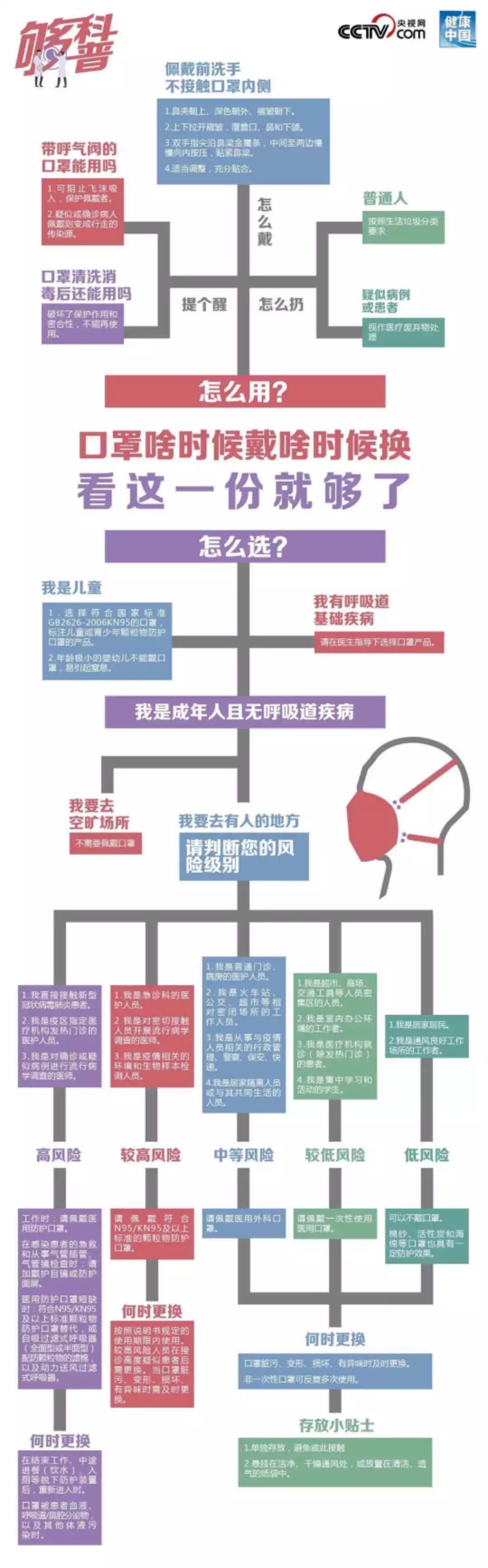 魔都囡囡运营者,魔都囡囡卤味好吃吗