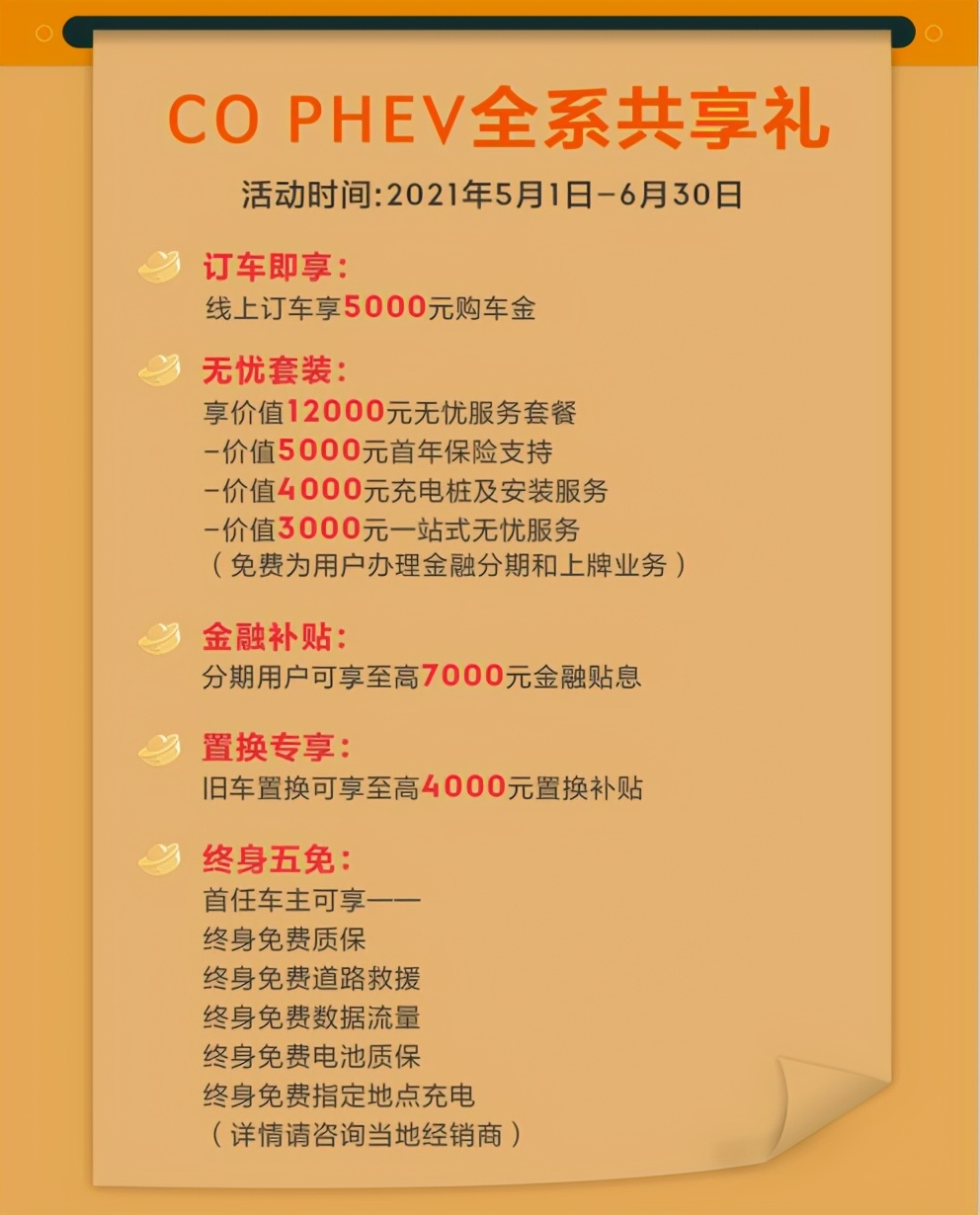 吾皇来也,开启送福利的正确姿势