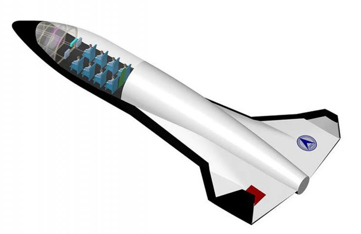 中国航天亚轨道飞行器,亚轨道飞行器太先进不便展示
