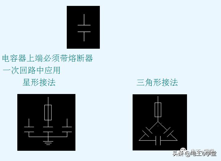 看懂高压开关柜电气二次图,如何看懂高压系统图