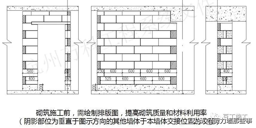 监理检查的基本知识,工程第三方评估监理需要做什么
