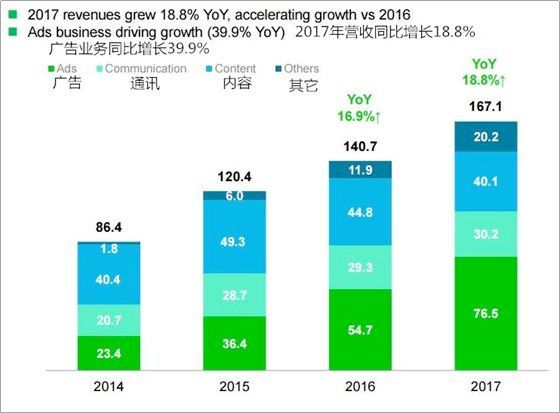 微信日本line表情,line表情包怎么赚钱