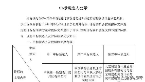 集美大桥桥头房价为什么不涨,集美桥头板块二手房