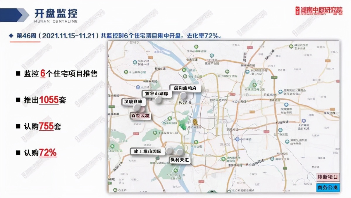 上周长沙新房成交套数环比,长沙北京御园二手房成交均价