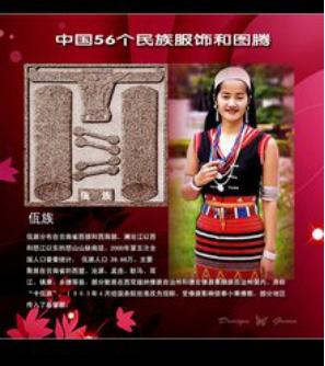 带你了解中国56个民族,我们国家还有56个民族吗