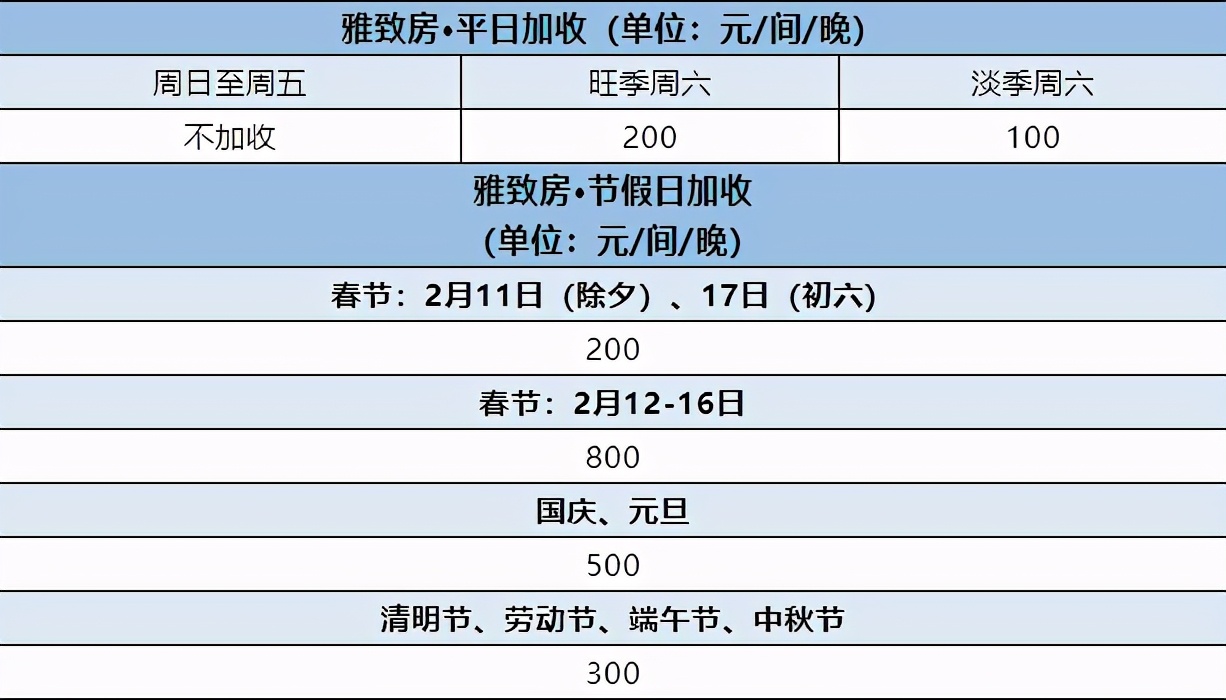 团购从化亿城泉说温泉酒店,从化亿城泉说温泉套票