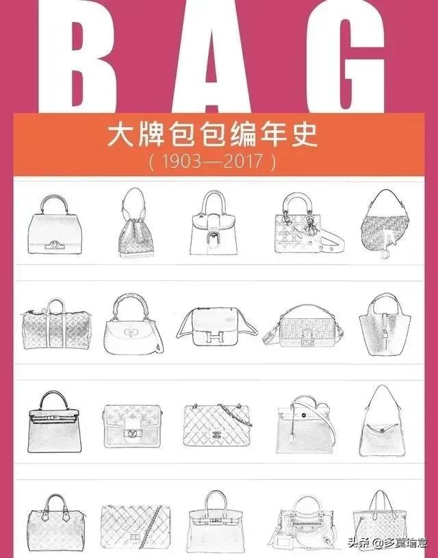 爱马仕香奈儿lv包包排名,香奈儿包包和lv哪个档次最高