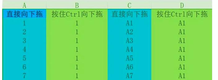 excel高级小技巧高效工作,excel快速学习技巧